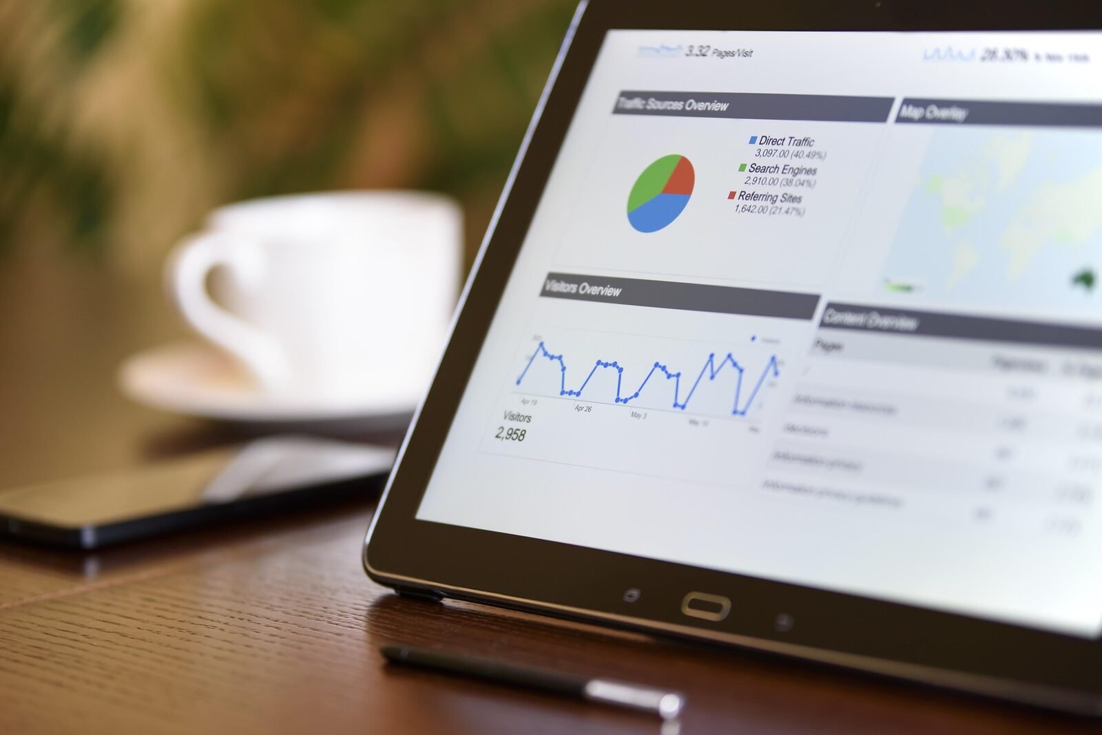 Real-time collections analytics dashboard